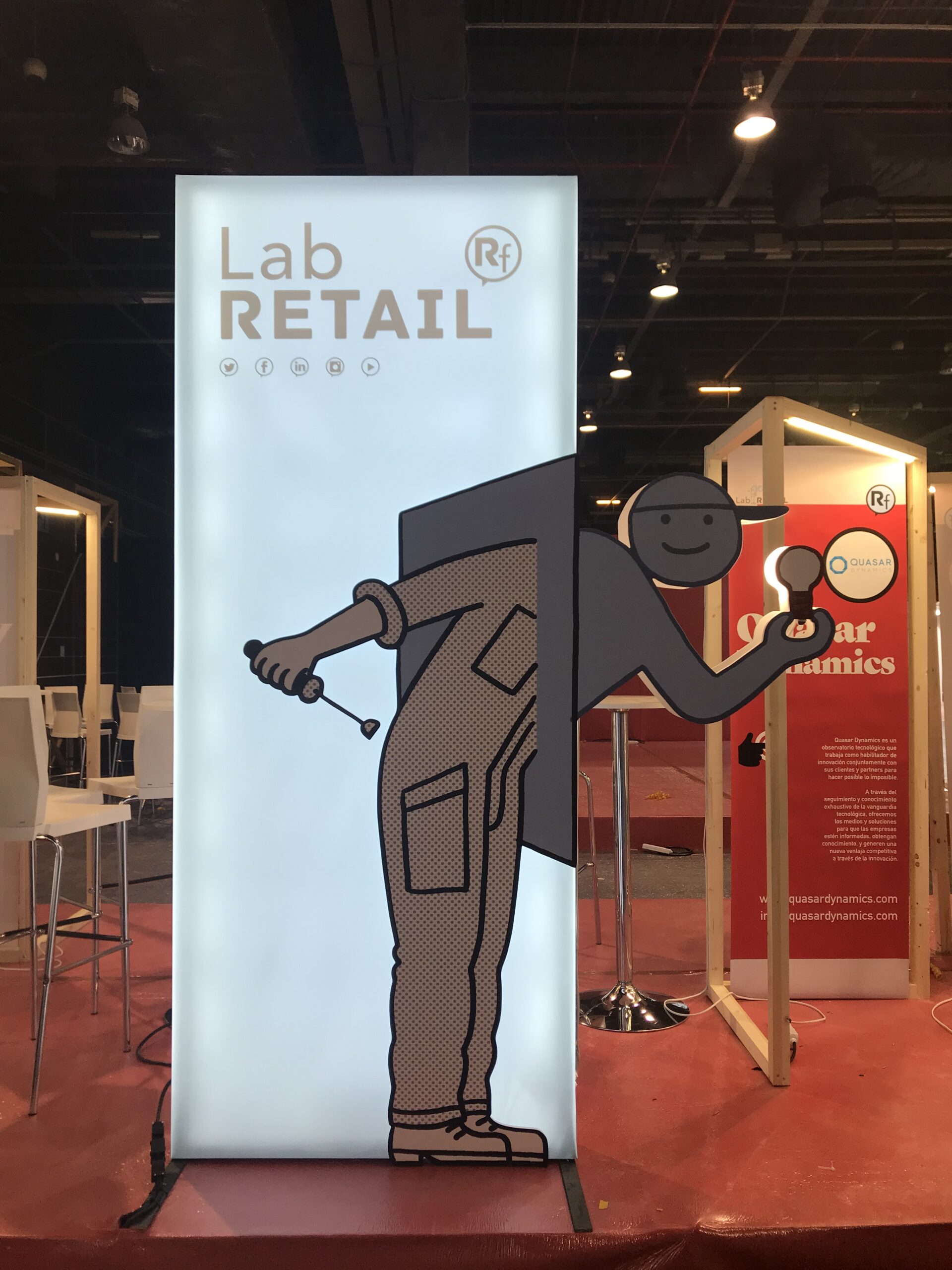 Figuras Retail future 2019